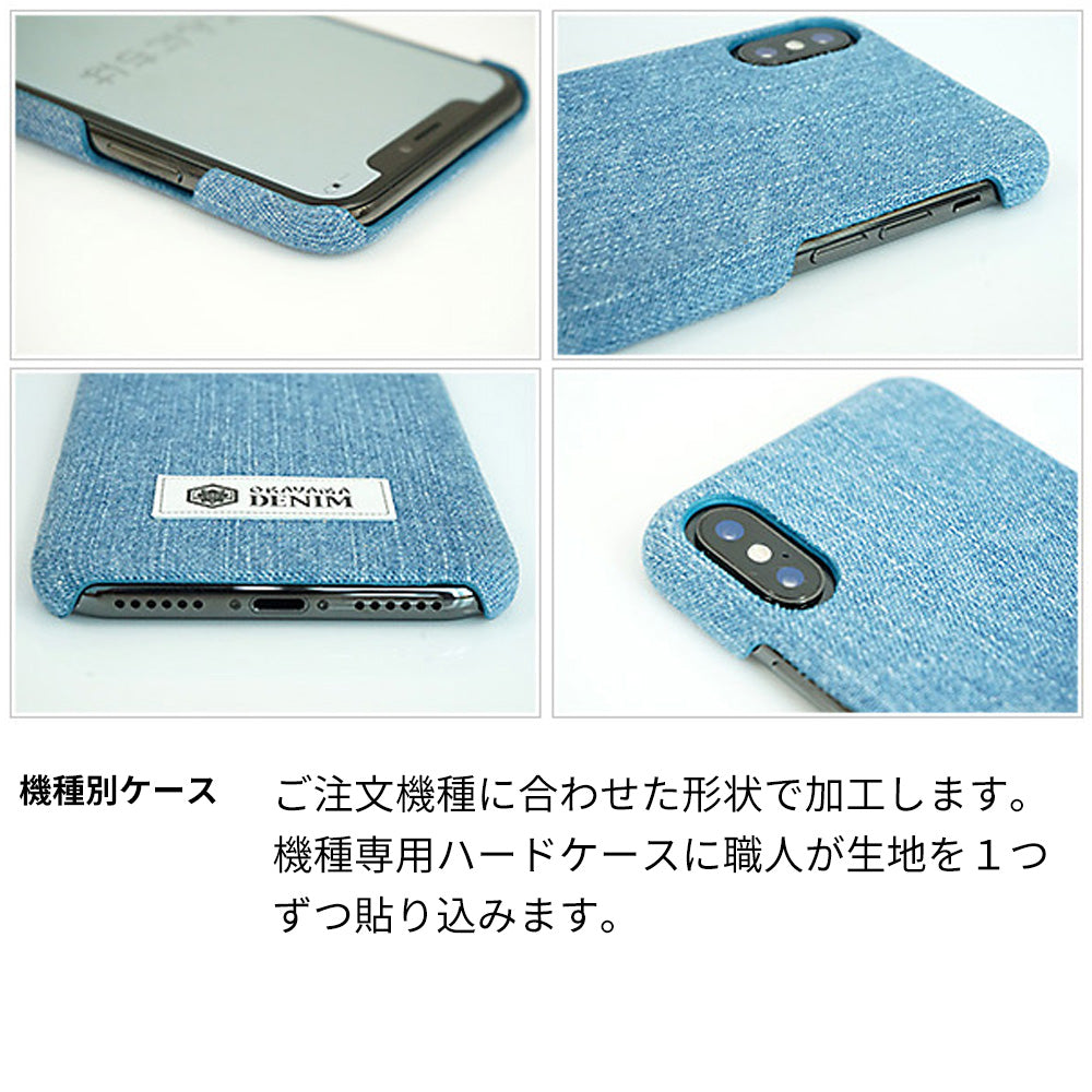 OPPO Reno13 A A501OP Y!mobile 岡山デニムまるっと全貼りハードケース