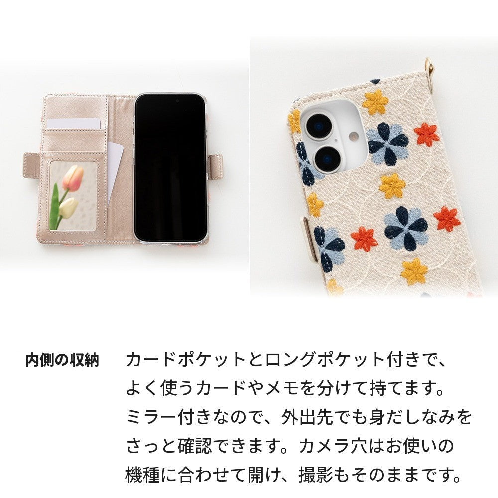 内側のカードポケット・ミラーとカメラ穴の説明