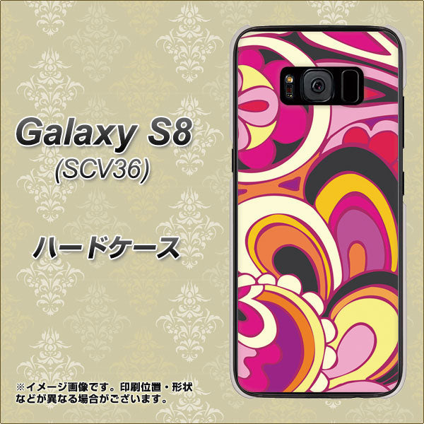 Galaxy S8 SCV36 au 586 ブローアップカラー ハードケース 背面印刷