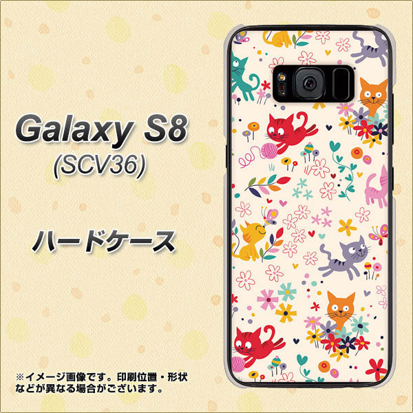 Galaxy S8 SCV36 au 693 ネコのあそび場 ハードケース 背面印刷
