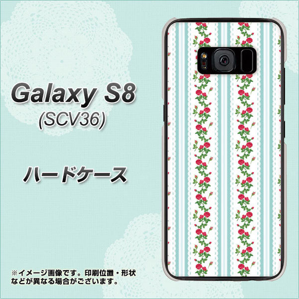 Galaxy S8 SCV36 au 744 イングリッシュガーデン（ブルー） ハードケース 背面印刷